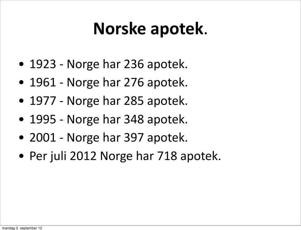 1977 - Norge har 285 apotek.