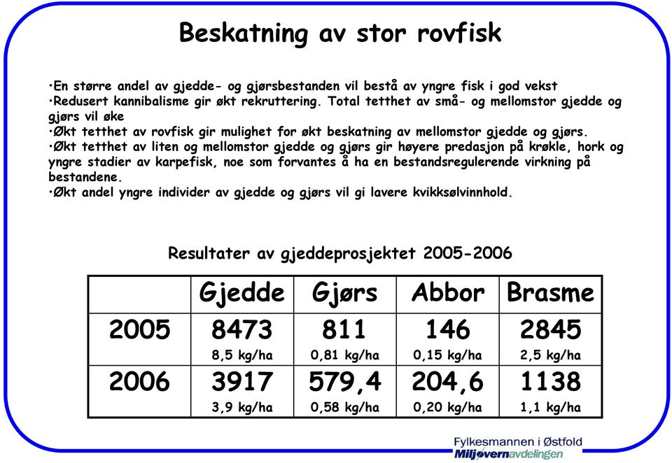 Økt tetthet av liten og mellomstor gjedde og gjørs gir høyere predasjon på krøkle, hork og yngre stadier av karpefisk, noe som forvantes å ha en bestandsregulerende virkning på bestandene.