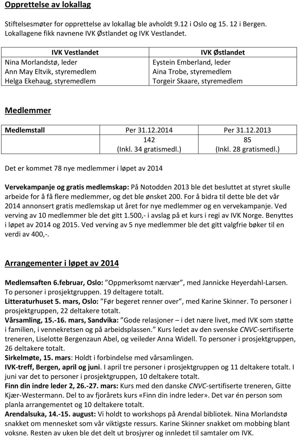 Medlemstall Per 31.12.2014 Per 31.12.2013 142 85 (Inkl. 34 gratismedl.) (Inkl. 28 gratismedl.