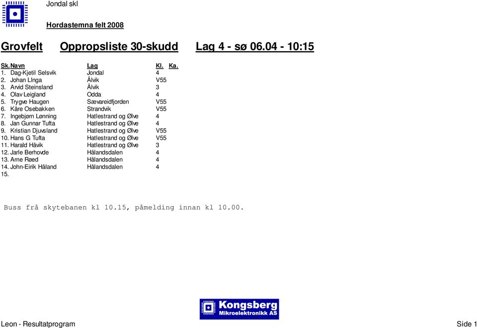 Ingebjørn Lønning Hatlestrand og Ølve 4 8. Jan Gunnar Tufta Hatlestrand og Ølve 4 9. Kristian Djuvsland Hatlestrand og Ølve V55 10.