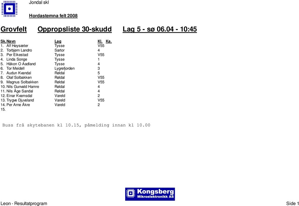 Audun Kvandal Røldal 5 8. Olaf Solbakken Røldal V55 9. Magnus Solbakken Røldal V55 10.