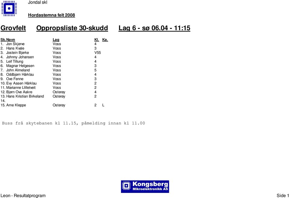 John Almeland Voss 5 8. Oddbjørn Hårklau Voss 4 9. Ove Fenne Voss 3 10. Evy Aasen Hårklau Voss 2 11.