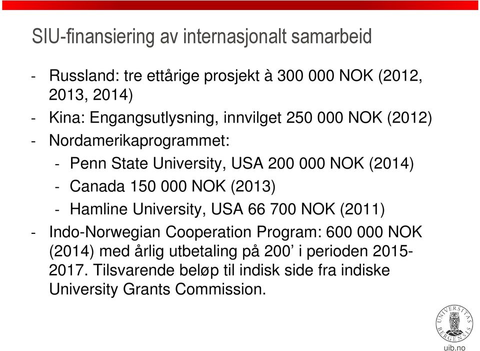 Canada 150 000 NOK (2013) - Hamline University, USA 66 700 NOK (2011) - Indo-Norwegian Cooperation Program: 600 000 NOK