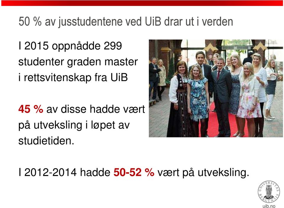 fra UiB 45 % av disse hadde vært på utveksling i løpet