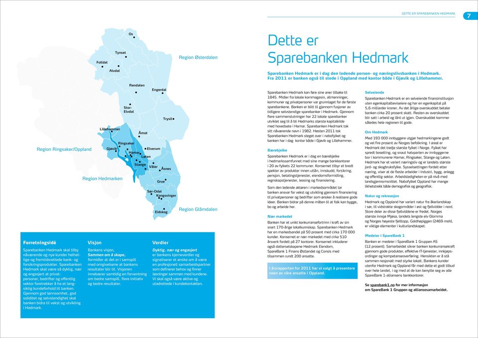 Region Ringsaker/Oppland Forretningsidé Sparebanken Hedmark skal tilby nåværende og nye kunder helhetlige og fremtidsrettede bank- og forsikringsprodukter.