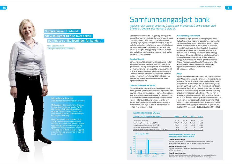 Har deltatt på NHOs lederutviklingsprogram Female Future. Er autorisert finansiell rådgiver og har godkjenningsordningen i forsikring.