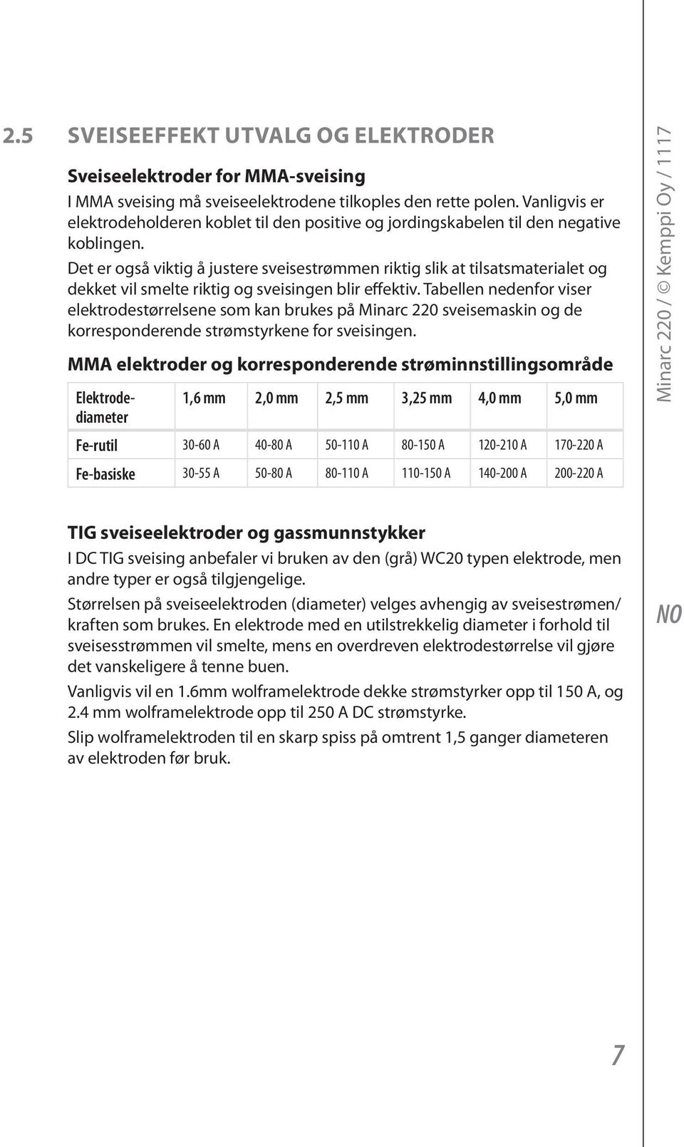 Det er også viktig å justere sveisestrømmen riktig slik at tilsatsmaterialet og dekket vil smelte riktig og sveisingen blir effektiv.