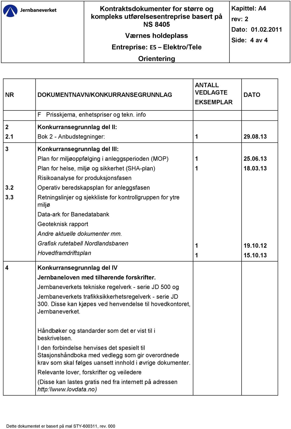 13 3 Konkurransegrunnlag del III: Plan for miljøoppfølging i anleggsperioden (MOP) 1 25.06.13 Plan for helse, miljø og sikkerhet (SHA-plan) 1 18.03.13 Risikoanalyse for produksjonsfasen 3.