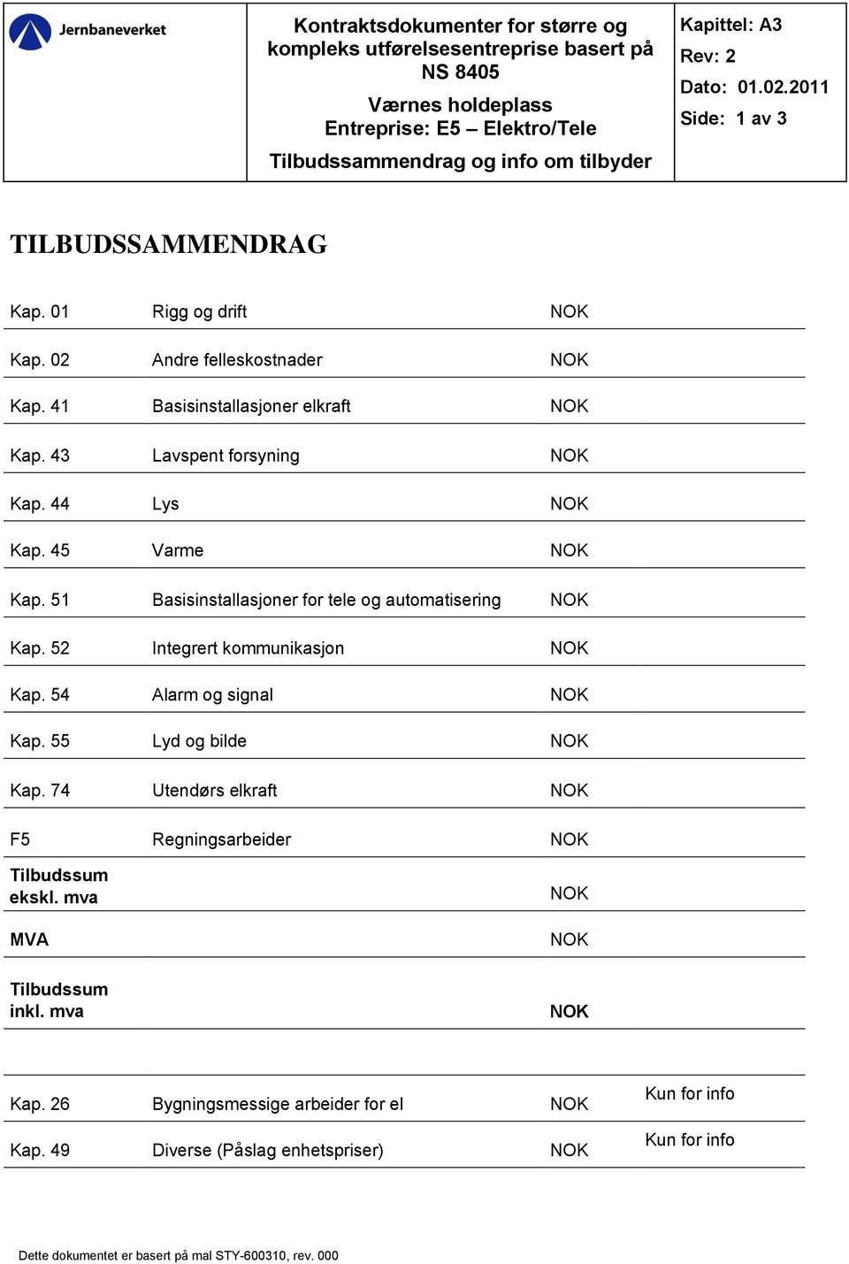 45 Varme NOK Kap. 51 Basisinstallasjoner for tele og automatisering NOK Kap. 52 Integrert kommunikasjon NOK Kap. 54 Alarm og signal NOK Kap. 55 Lyd og bilde NOK Kap.