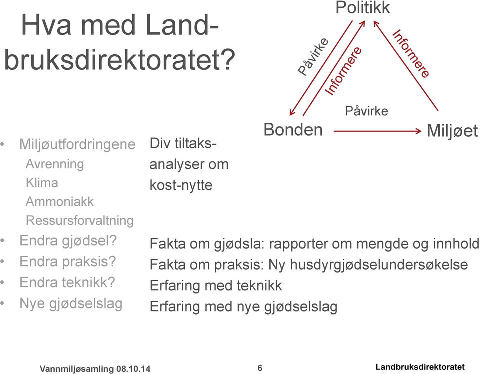 Endra teknikk?