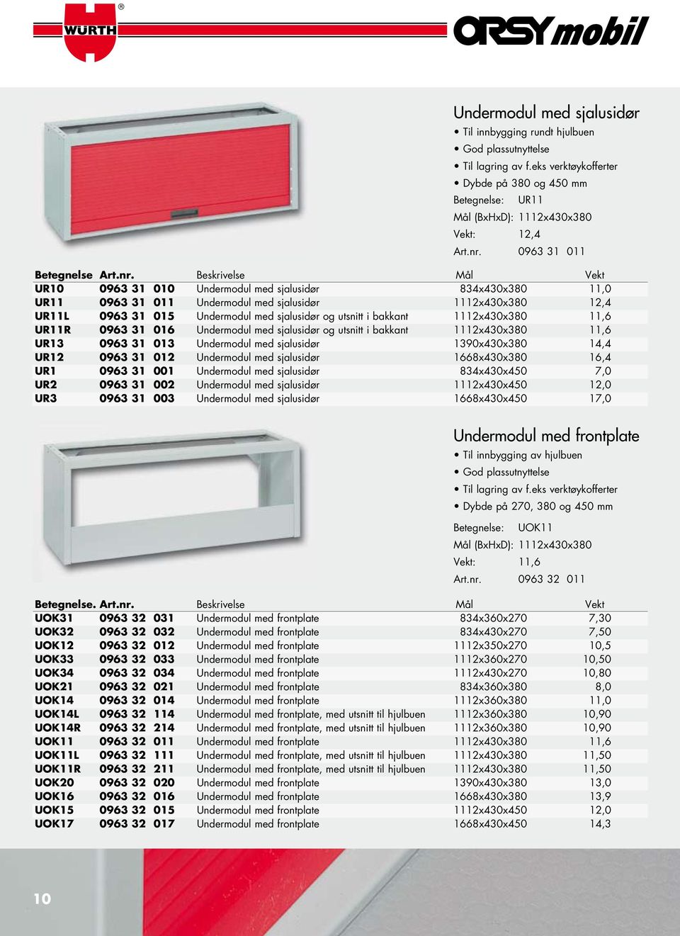 Beskrivelse Mål Vekt UR10 0963 31 010 Undermodul med sjalusidør 834x430x380 11,0 UR11 0963 31 011 Undermodul med sjalusidør 1112x430x380 12,4 UR11L 0963 31 015 Undermodul med sjalusidør og utsnitt i