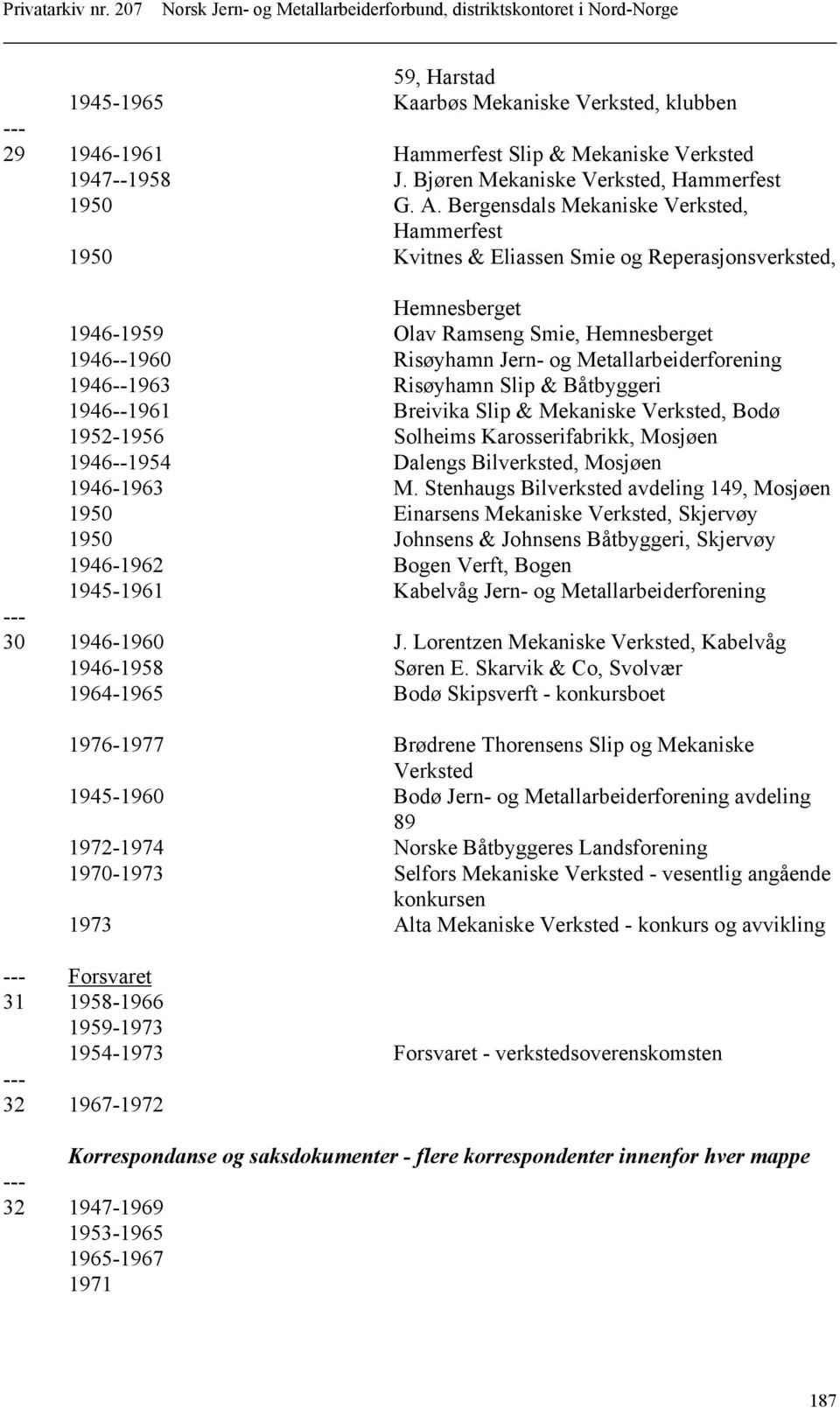 Metallarbeiderforening 1946--1963 Risøyhamn Slip & Båtbyggeri 1946--1961 Breivika Slip & Mekaniske Verksted, Bodø 1952-1956 Solheims Karosserifabrikk, Mosjøen 1946--1954 Dalengs Bilverksted, Mosjøen