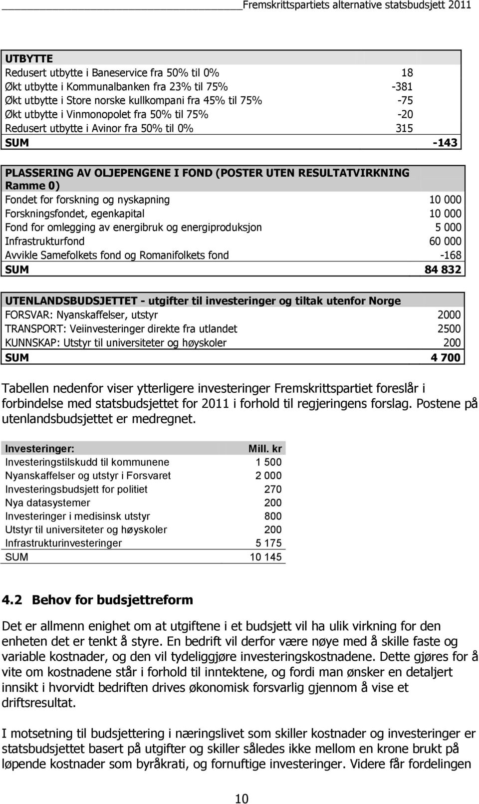 Forskningsfondet, egenkapital 10 000 Fond for omlegging av energibruk og energiproduksjon 5 000 Infrastrukturfond 60 000 Avvikle Samefolkets fond og Romanifolkets fond -168 SUM 84 832