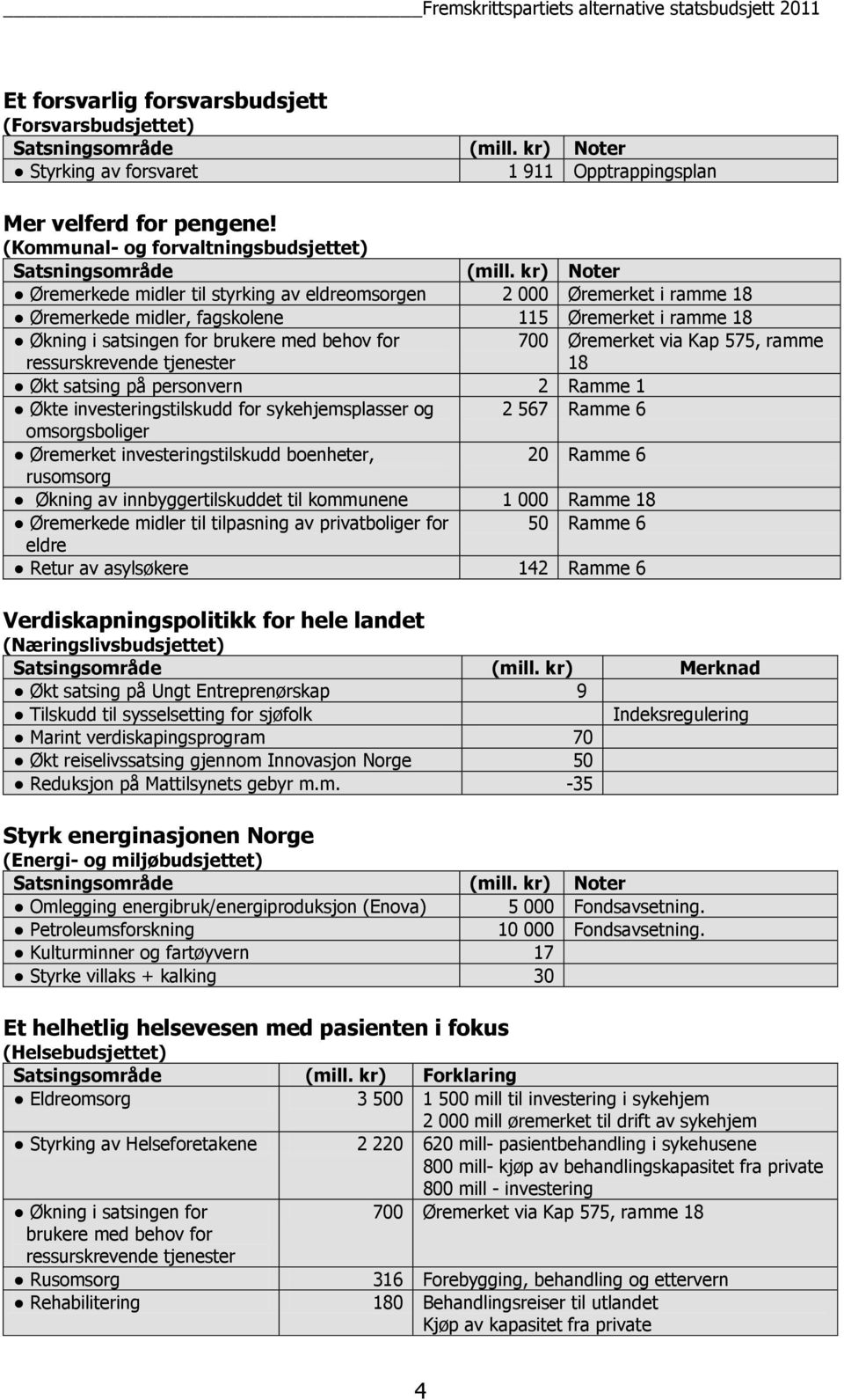 kr) Noter Øremerkede midler til styrking av eldreomsorgen 2 000 Øremerket i ramme 18 Øremerkede midler, fagskolene 115 Øremerket i ramme 18 Økning i satsingen for brukere med behov for