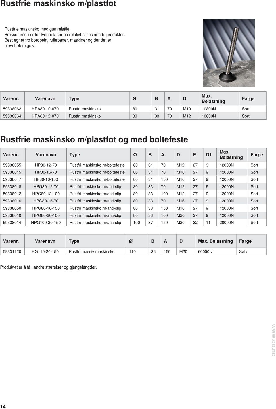 Belastning 59338062 HPA80-10-070 Rustfri maskinsko 80 31 70 M10 10800N Sort 59338064 HPA80-12-070 Rustfri maskinsko 80 33 70 M12 10800N Sort Farge Rustfrie maskinsko m/plastfot og med boltefeste