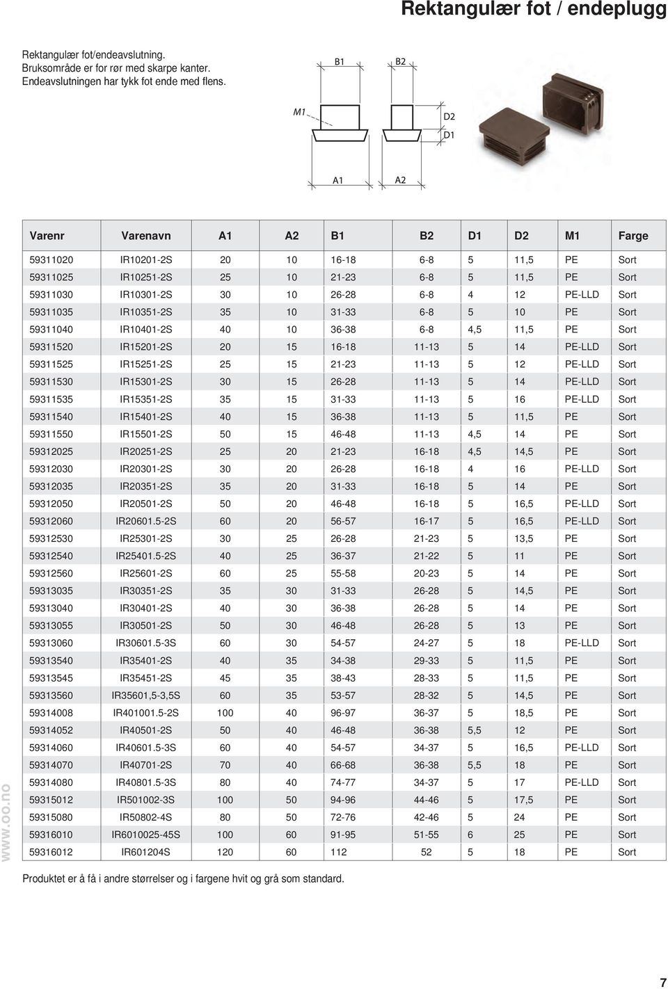 59311035 IR10351-2S 35 10 31-33 6-8 5 10 PE Sort 59311040 IR10401-2S 40 10 36-38 6-8 4,5 11,5 PE Sort 59311520 IR15201-2S 20 15 16-18 11-13 5 14 PE-LLD Sort 59311525 IR15251-2S 25 15 21-23 11-13 5 12
