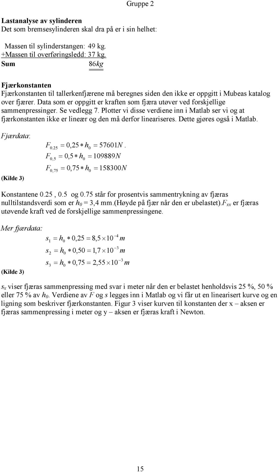 Data som er oppgitt er kraften som fjæra utøver ved forskjellige sammenpressinger. Se vedlegg 7.