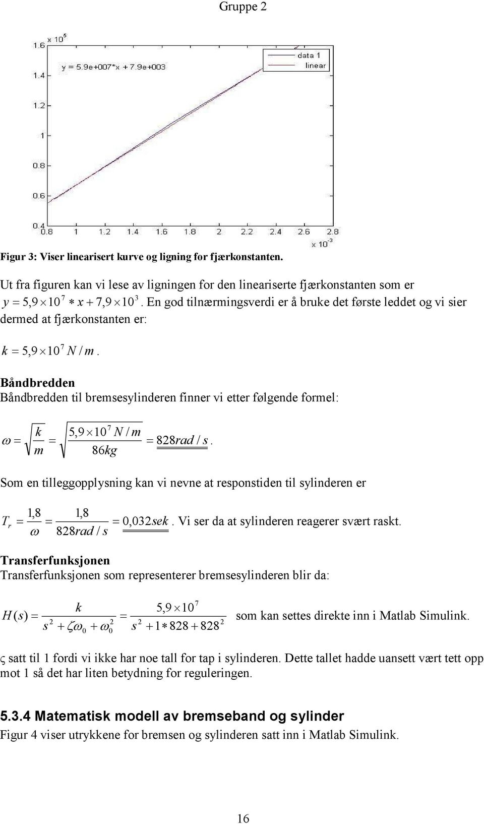 Båndbredden Båndbredden til bremsesylinderen finner vi etter følgende formel: 7 k 5,9 10 N / m ω = = = 828rad / s.