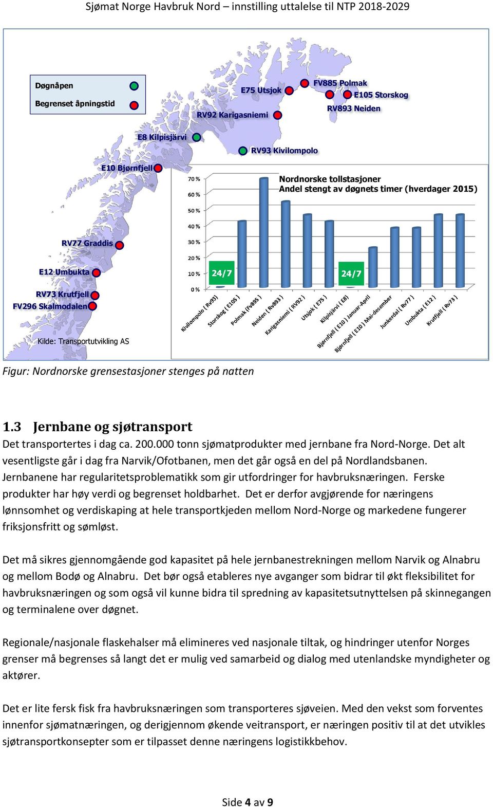 3 Jernbane g sjøtransprt Det transprtertes i dag ca. 200.000 tnn sjømatprdukter med jernbane fra Nrd-Nrge. Det alt vesentligste går i dag fra Narvik/Oftbanen, men det går gså en del på Nrdlandsbanen.