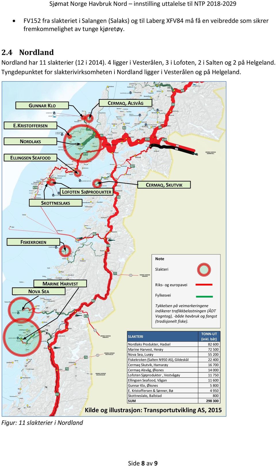 KRISTOFFERSEN NORDLAKS ELLINGSEN SEAFOOD LOFOTEN SJØPRODUKTER CERMAQ, SKUTVIK SKOTTNESLAKS FISKEKROKEN Nte Slakteri NOVA SEA MARINE HARVEST Riks- g eurpavei Fylkesvei Tykkelsen på veimarkeringene