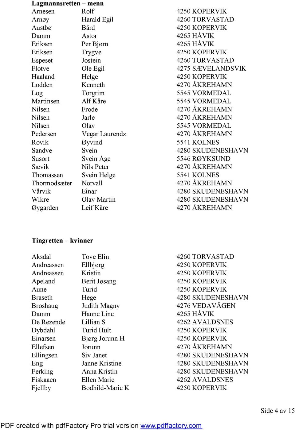 4270ÅKREHAMN Nilsen Olav 5545VORMEDAL Pedersen Vegar Laurendz 4270ÅKREHAMN Rovik Øyvind 5541KOLNES Sandve Svein 4280SKUDENESHAVN Susort Svein Åge 5546RØYKSUND Sævik Nils Peter 4270ÅKREHAMN Thomassen