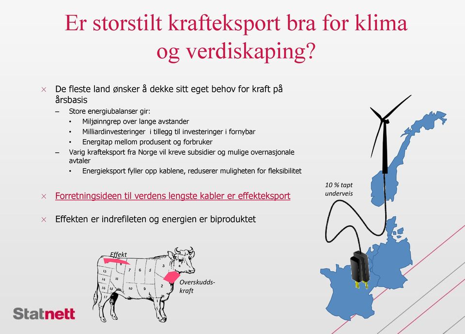 Milliardinvesteringer i tillegg til investeringer i fornybar Energitap mellom produsent og forbruker Varig krafteksport fra Norge vil kreve