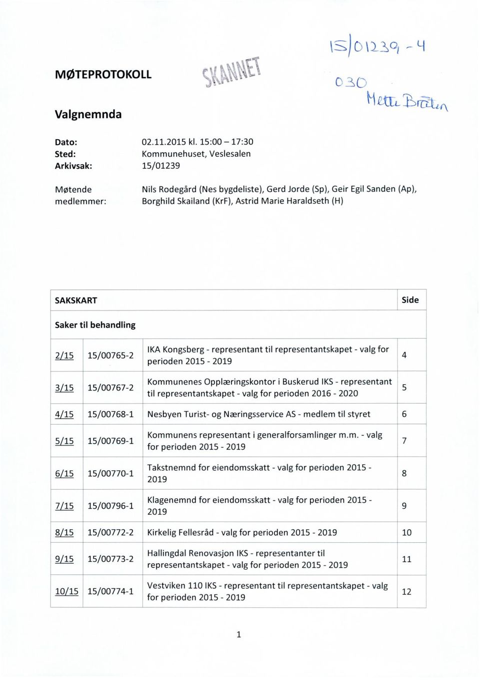 Side Saker til behandling 2/15 15/00765-2 IKA Kongsberg - representant til representantskapet - valg for perioden 2015-2019 4 3/15 15/00767-2 Kommunenes Opplæringskontor i Buskerud IKS - representant