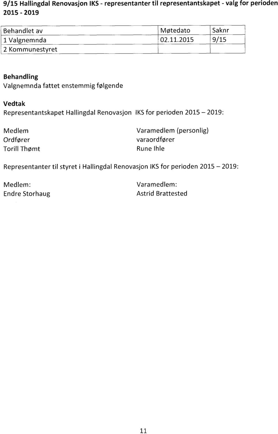 2015 9/15 Representantskapet Hallingdal Renovasjon IKSfor perioden 2015 2019: Medlem Varamedlem