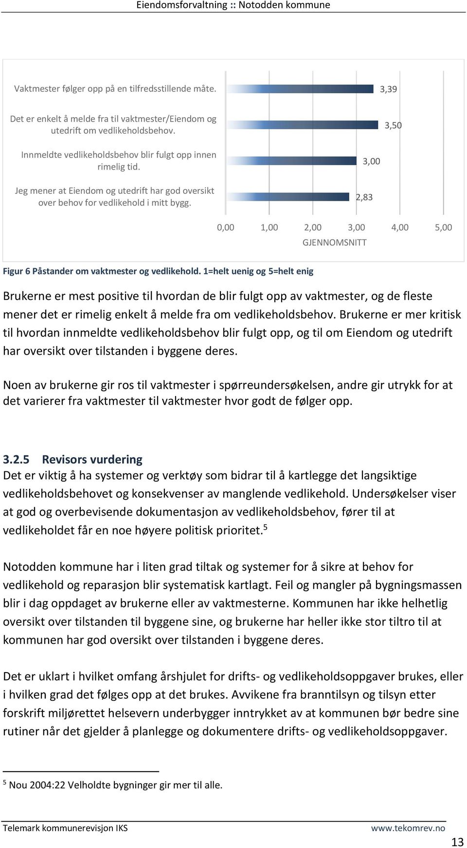 3,00 2,83 3,50 0,00 1,00 2,00 3,00 4,00 5,00 GJENNOMSNITT Figur 6 Påstander om vaktmester og vedlikehold.