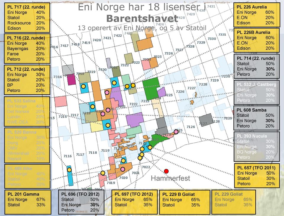 40% Statoil 40% Eni Norge har 18 lisenser i Barentshavet 13 operert av Eni Norge, og 5 av Statoil Hammerfest PL 226 Aurelia Eni Norge 60% E.ON 20% Edison 20% PL 226B Aurelia Eni Norge 60% E.