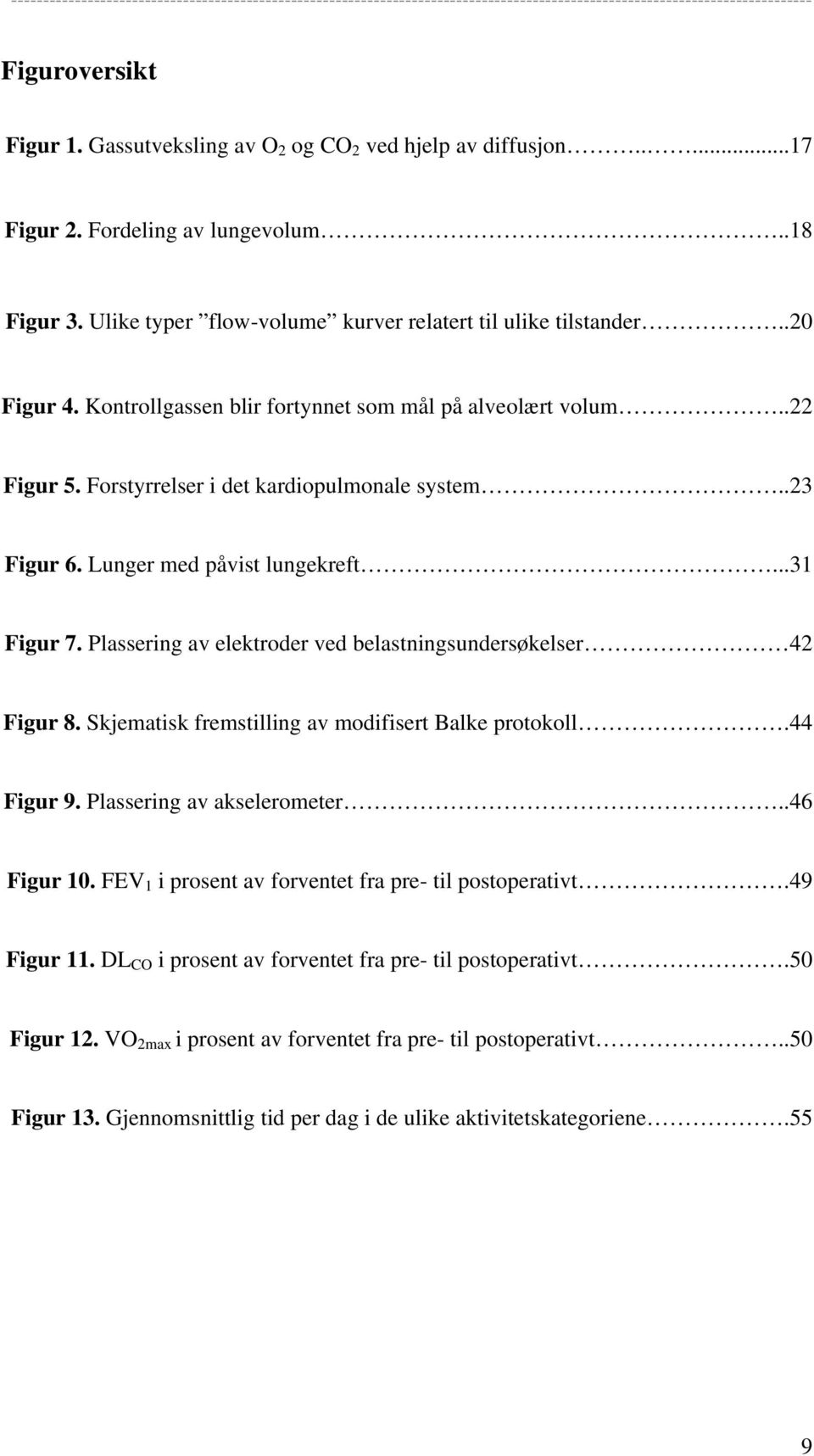 Plassering av elektroder ved belastningsundersøkelser 42 Figur 8. Skjematisk fremstilling av modifisert Balke protokoll.44 Figur 9. Plassering av akselerometer..46 Figur 10.