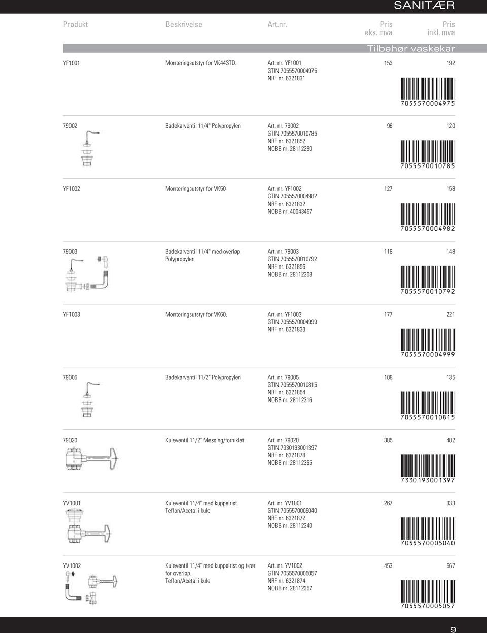 40043457 127 158 7055570004982 79003 Badekarventil 11/4" med overløp Polypropylen Art. nr. 79003 GTIN 7055570010792 NRF nr. 6321856 NOBB nr.