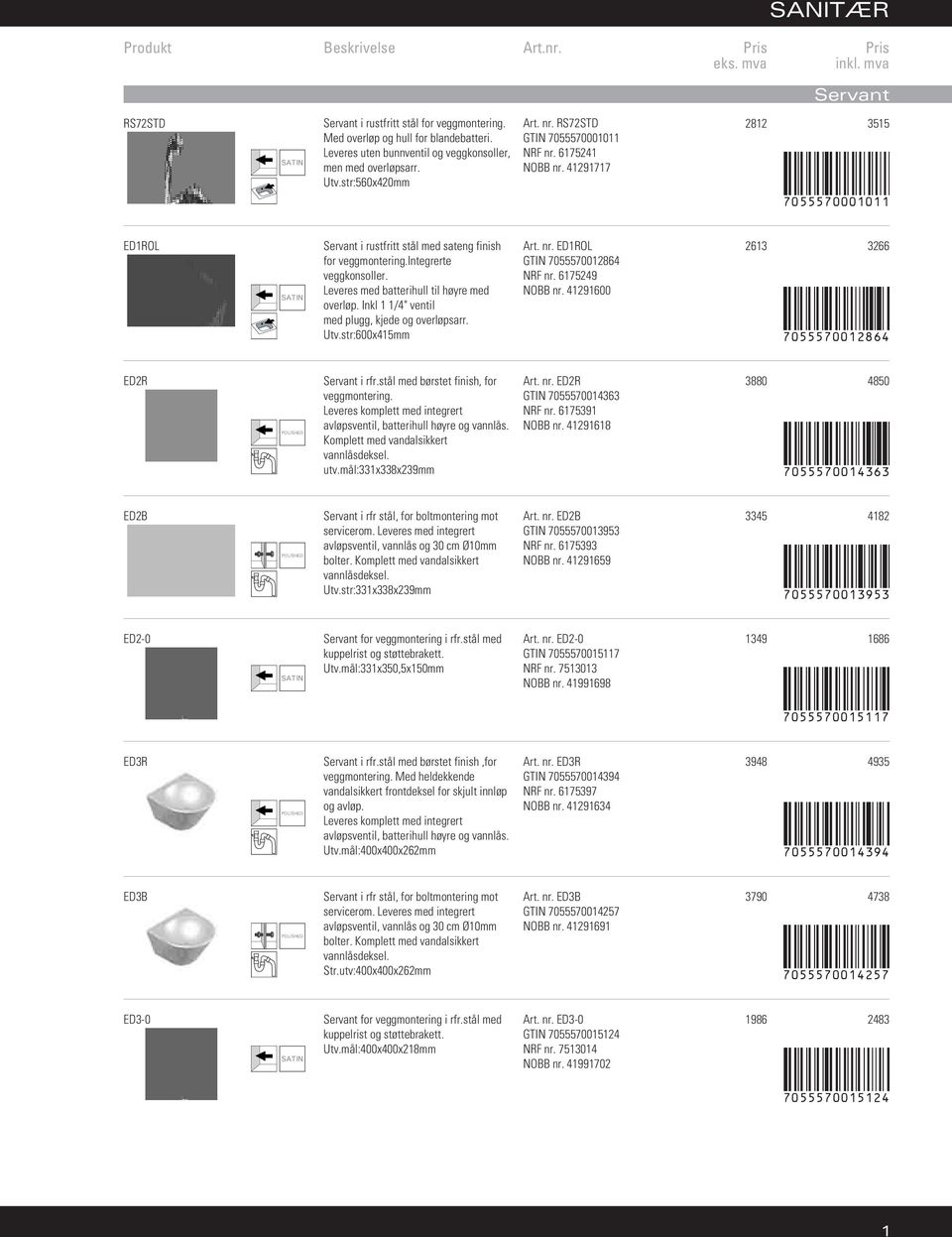 Leveres med batterihull til høyre med overløp. Inkl 1 1/4" ventil med plugg, kjede og overløpsarr. Utv.str:600x415mm Art. nr. ED1ROL GTIN 7055570012864 NRF nr. 6175249 NOBB nr.