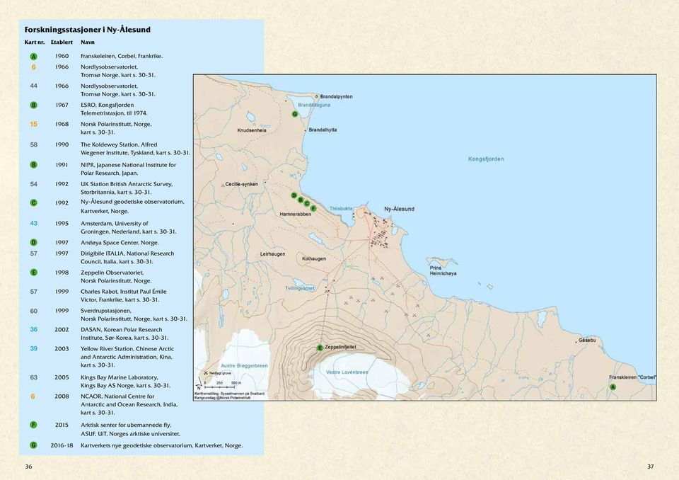 30-31. B 1991 NIPR, Japanese National Institute for Polar Research, Japan. 54 1992 UK Station British Antarctic Survey, Storbritannia, kart s. 30-31.