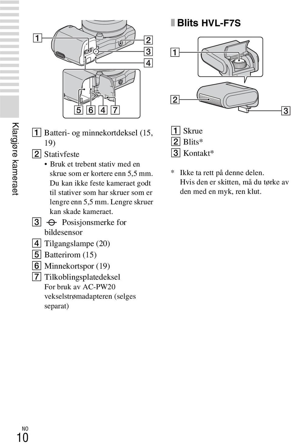 C Posisjonsmerke for bildesensor D Tilgangslampe (20) E Batterirom (15) F Minnekortspor (19) G Tilkoblingsplatedeksel For bruk av AC-PW20