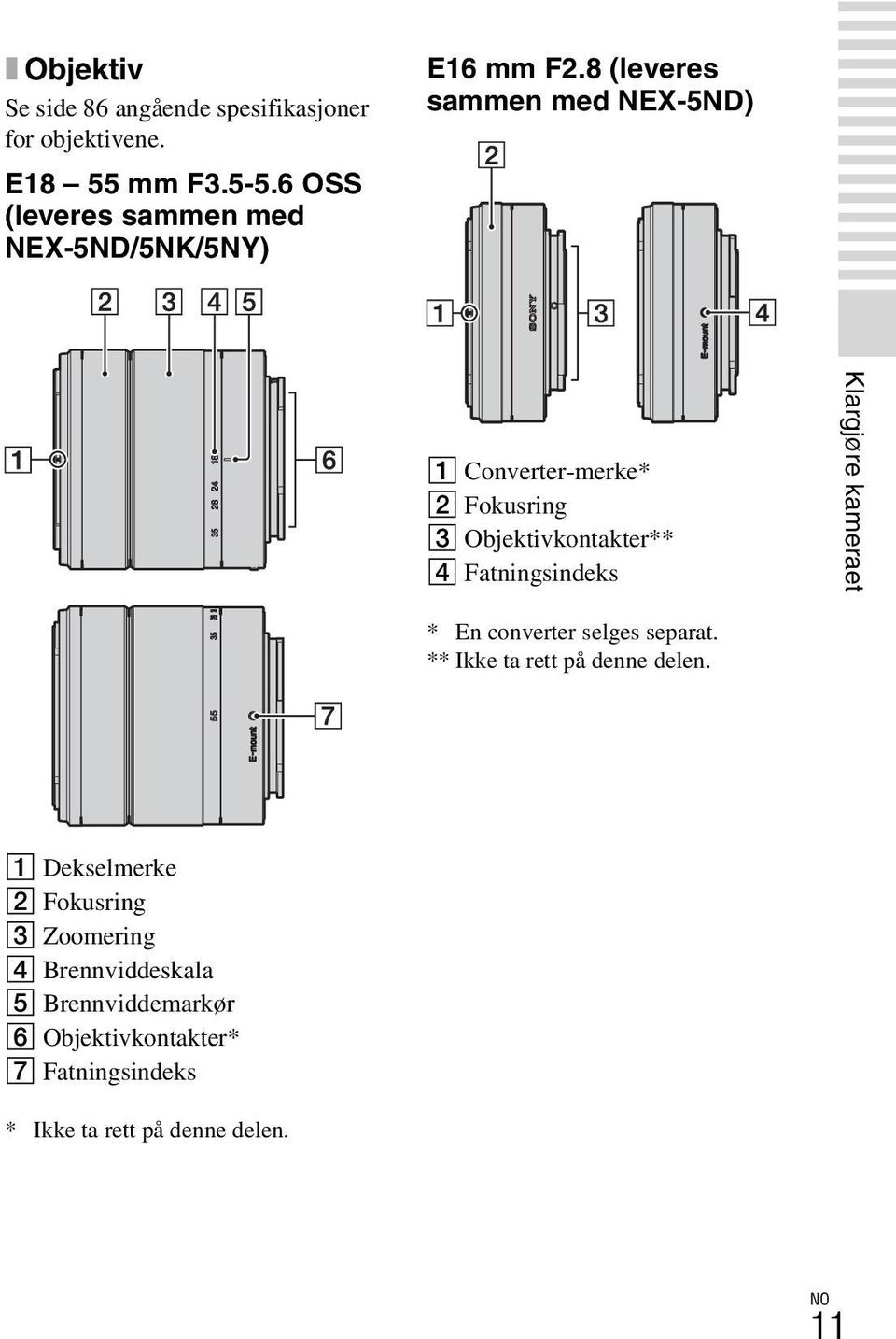 8 (leveres sammen med NEX-5ND) A Converter-merke* B Fokusring C Objektivkontakter** D Fatningsindeks Klargjøre