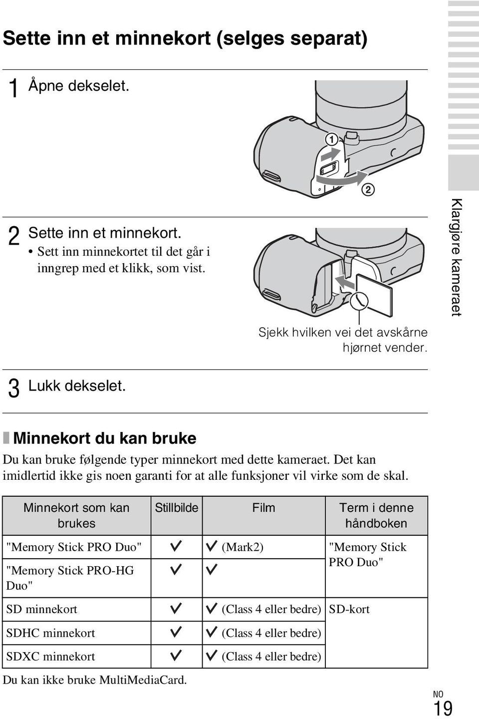 Det kan imidlertid ikke gis noen garanti for at alle funksjoner vil virke som de skal. Minnekort som kan brukes Du kan ikke bruke MultiMediaCard.