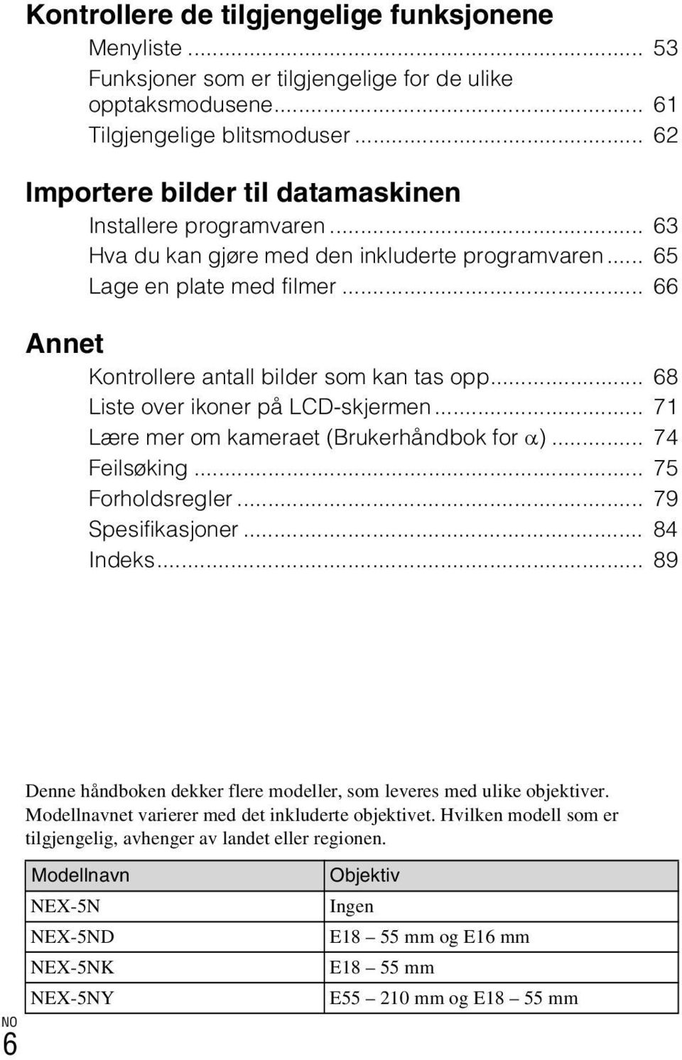 .. 66 Annet Kontrollere antall bilder som kan tas opp... 68 Liste over ikoner på LCD-skjermen... 71 Lære mer om kameraet (Brukerhåndbok for α)... 74 Feilsøking... 75 Forholdsregler.