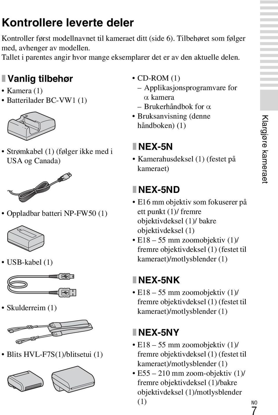 x Vanlig tilbehør Kamera (1) Batterilader BC-VW1 (1) Strømkabel (1) (følger ikke med i USA og Canada) Oppladbar batteri NP-FW50 (1) USB-kabel (1) CD-ROM (1) Applikasjonsprogramvare for α kamera