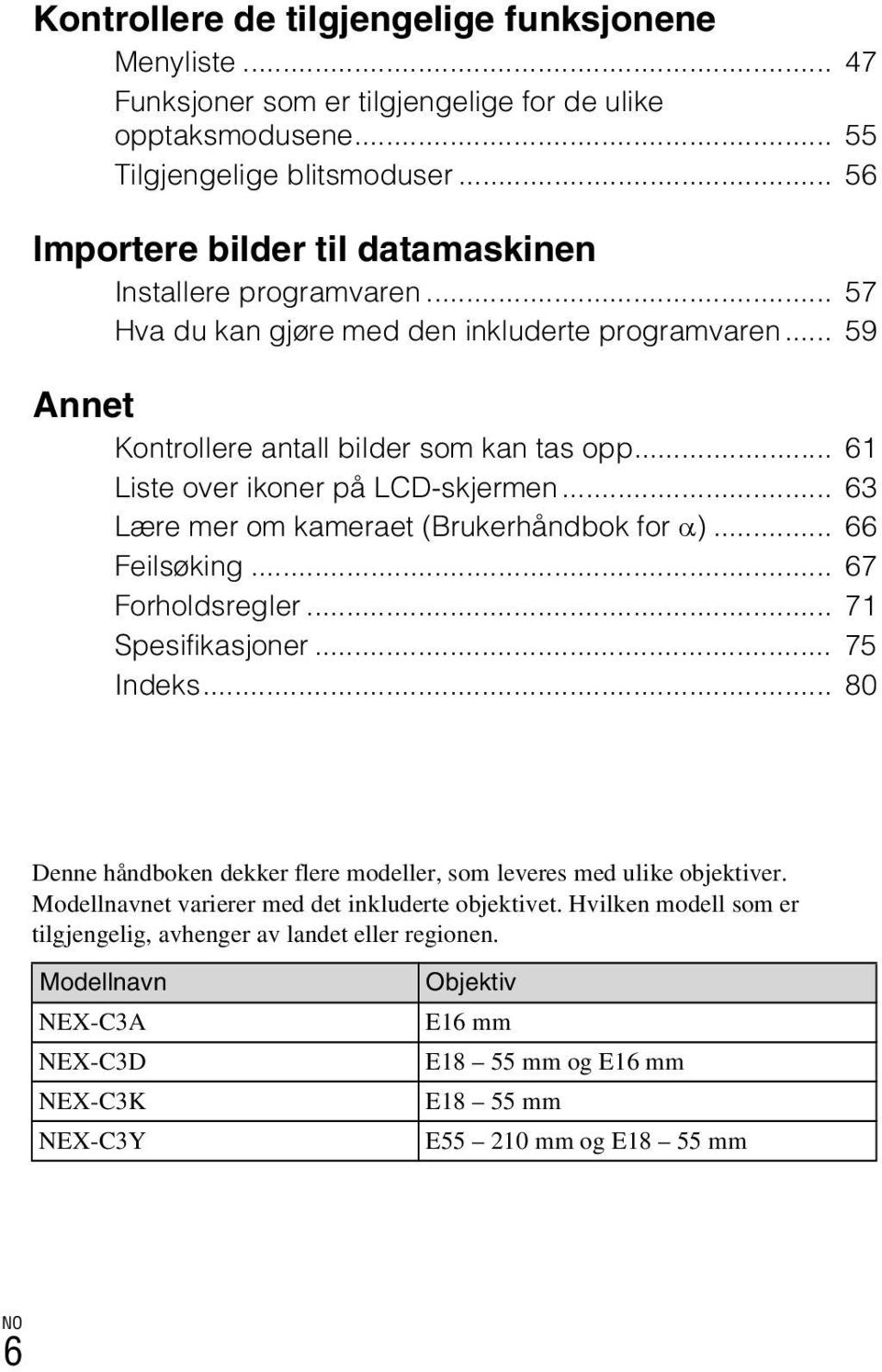 .. 61 Liste over ikoner på LCD-skjermen... 63 Lære mer om kameraet (Brukerhåndbok for α)... 66 Feilsøking... 67 Forholdsregler... 71 Spesifikasjoner... 75 Indeks.