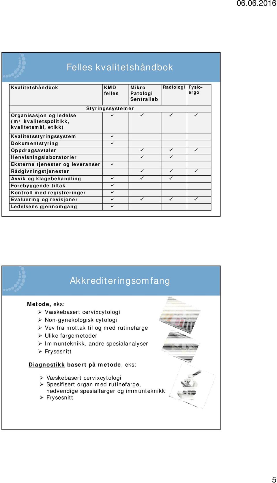 registreringer Evaluering og revisjoner Ledelsens gjennomgang Akkrediteringsomfang Metode, eks: Væskebasert cervixcytologi Non-gynekologisk cytologi Vev fra mottak til og med rutinefarge Ulike