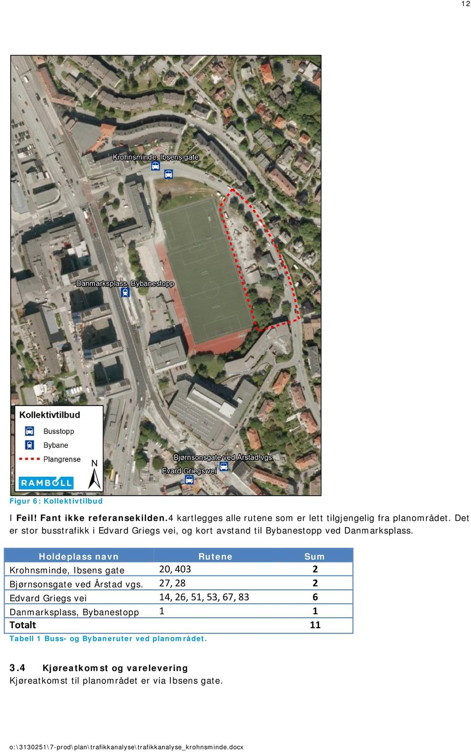 Holdeplass navn Rutene Sum Krohnsminde, Ibsens gate 20, 403 2 Bjørnsonsgate ved Årstad vgs.