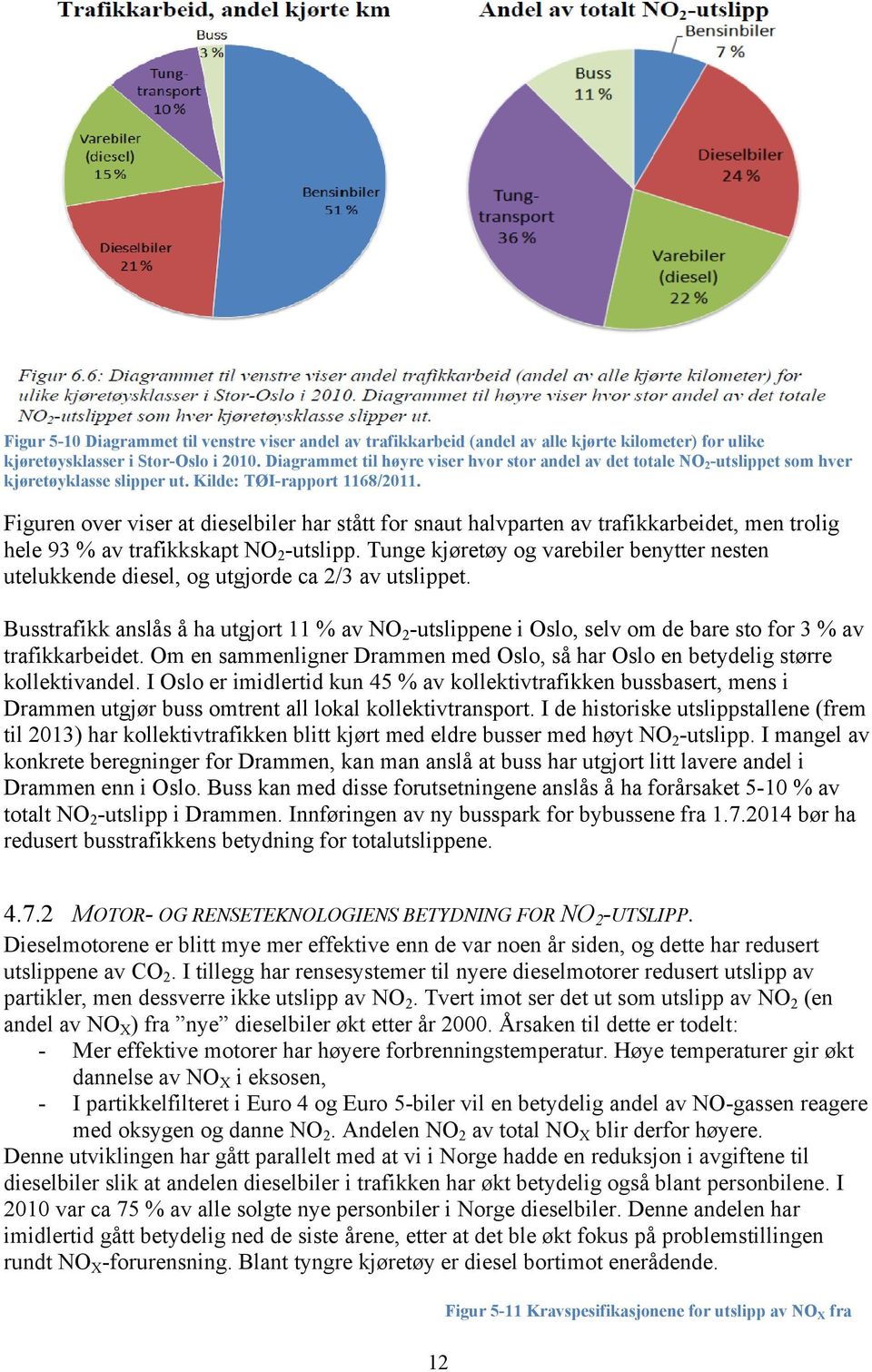 Figuren over viser at dieselbiler har stått for snaut halvparten av trafikkarbeidet, men trolig hele 93 % av trafikkskapt NO2-utslipp.