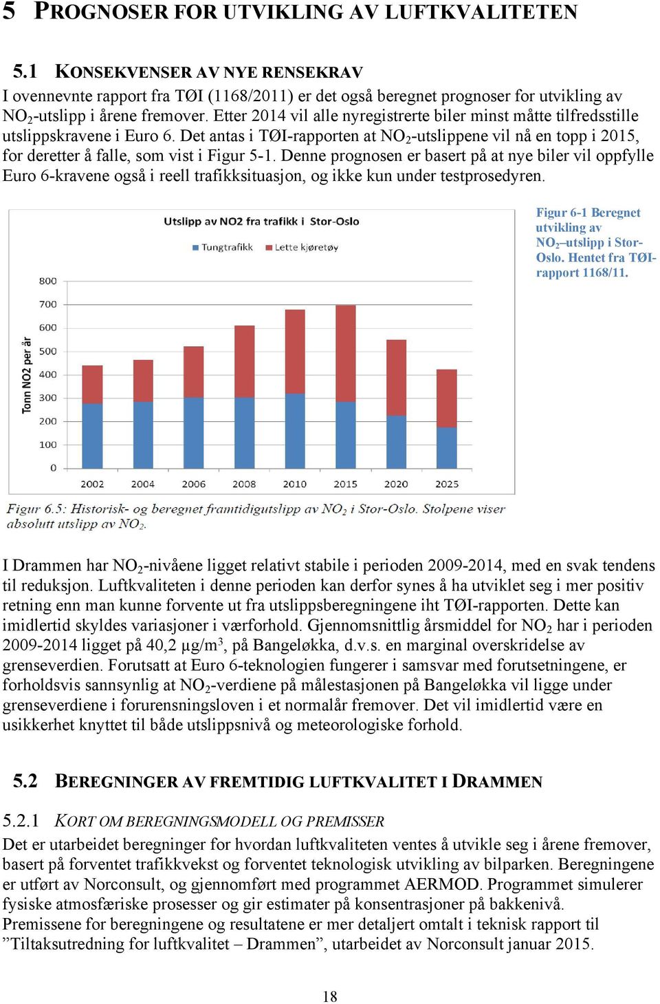 Det antas i TØI-rapporten at NO2-utslippene vil nå en topp i 2015, for deretter å falle, som vist i Figur 5-1.