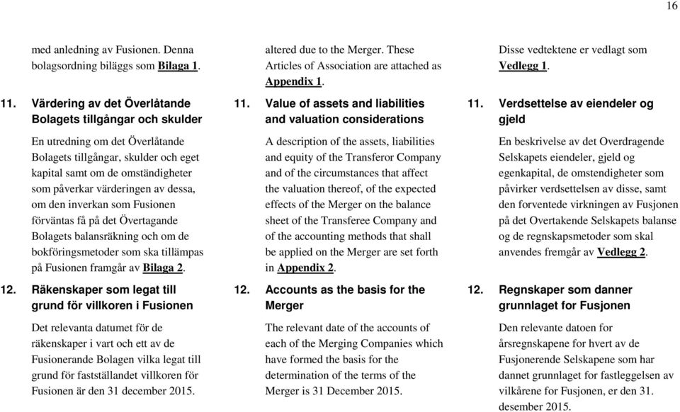 om den inverkan som Fusionen förväntas få på det Övertagande Bolagets balansräkning och om de bokföringsmetoder som ska tillämpas på Fusionen framgår av Bilaga 2. 12.