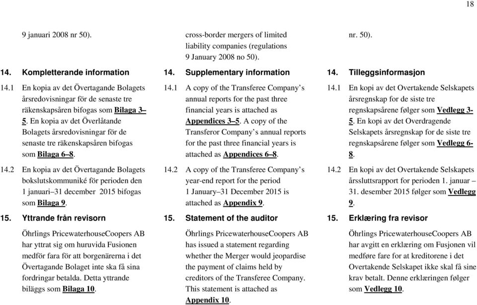 En kopia av det Överlåtande Bolagets årsredovisningar för de senaste tre räkenskapsåren bifogas som Bilaga 6 8. 14.