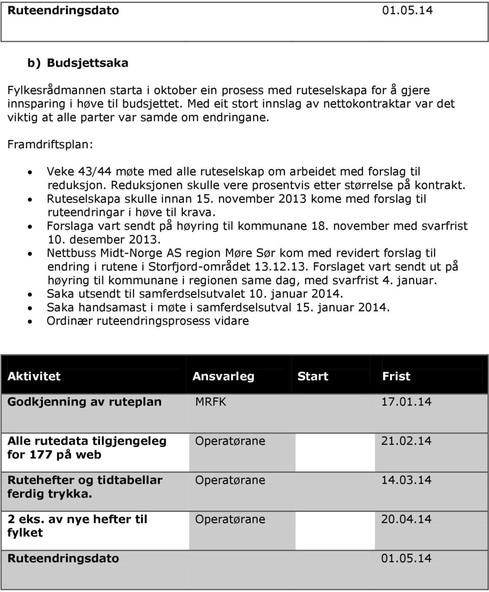 Reduksjonen skulle vere prosentvis etter størrelse på kontrakt. Ruteselskapa skulle innan 15. november 2013 kome med forslag til ruteendringar i høve til krava.