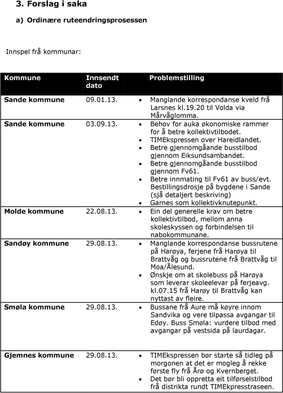 Betre gjennomgåande busstilbod gjennom Eiksundsambandet. Betre gjennomgåande busstilbod gjennom Fv61. Betre innmating til Fv61 av buss/evt.