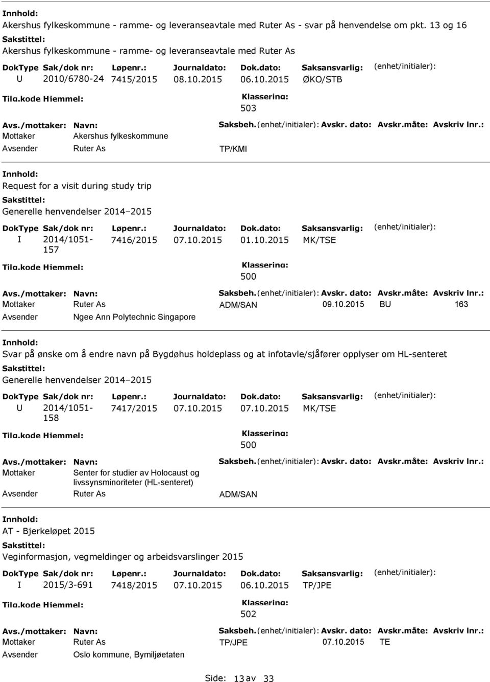 : Mottaker Akershus fylkeskommune TP/KM Request for a visit during study trip Generelle henvendelser 2014 2015 2014/1051-157 7416/2015 01.10.2015 MK/TSE 500 Avs.