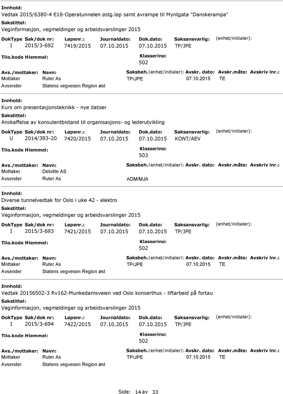 /mottaker: Navn: Saksbeh. Avskr. dato: Avskr.måte: Avskriv lnr.: Mottaker Deloitte AS ADM/MJA Diverse tunnelvedtak for Oslo i uke 42 - elektro 2015/3-693 7421/2015 Avs./mottaker: Navn: Saksbeh. Avskr. dato: Avskr.måte: Avskriv lnr.: TE Statens vegvesen Region øst Vedtak 20156-3 Rv162-Munkedamsveien ved Oslo konserthus - liftarbeid på fortau 2015/3-694 7422/2015 Avs.